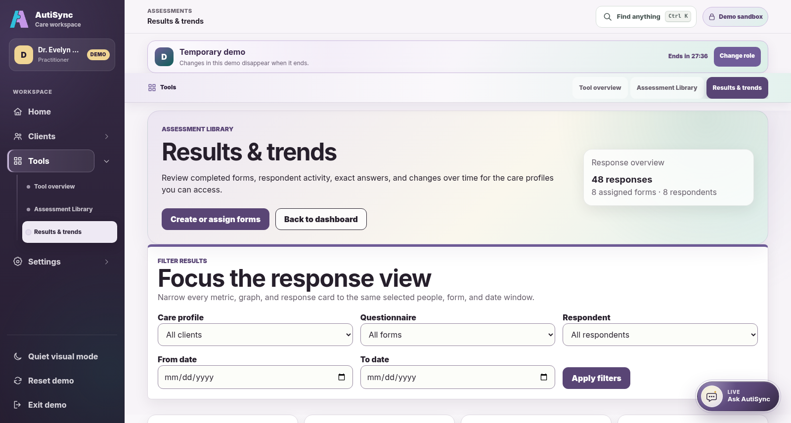 Current Practitioner demo assessment results workspace with fictional data