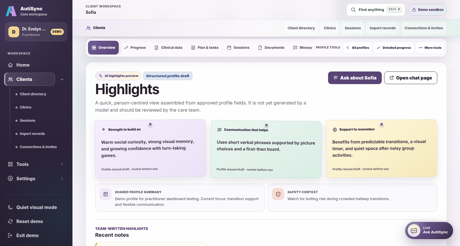 Current Practitioner demo care-profile overview with profile-linked context and tools
