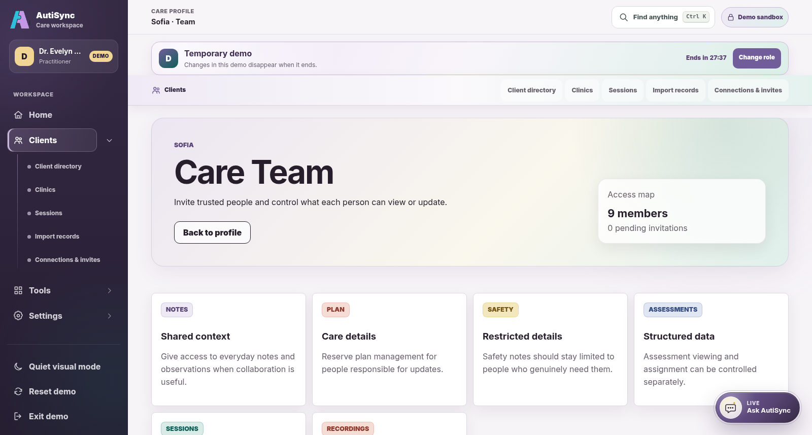 Current Practitioner demo care-team access view showing fictional members and permission categories